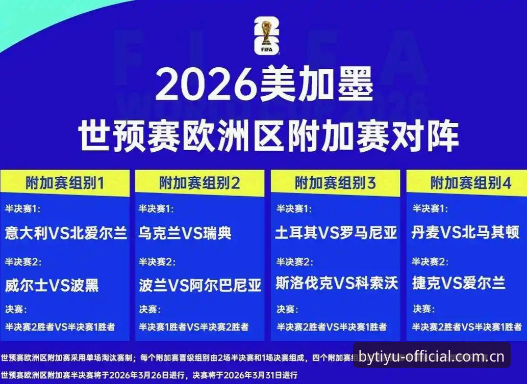 2026世界杯观赛危机深度解析：签证、战争与by体育竞猜推荐