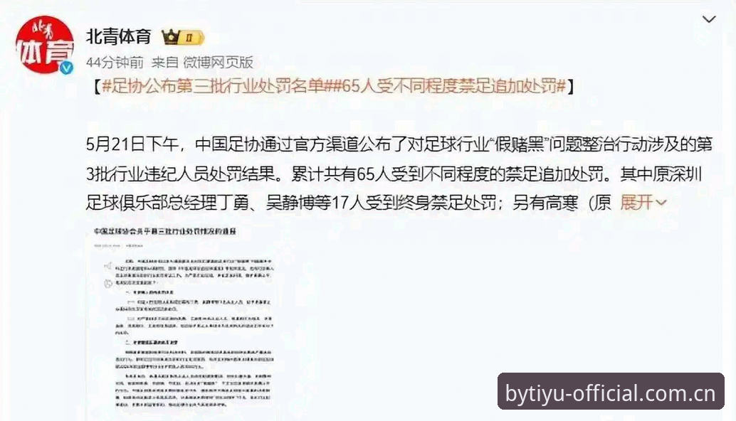 中国足协第三批禁足名单公布：by体育2026带你深度解析行业整顿最新动态